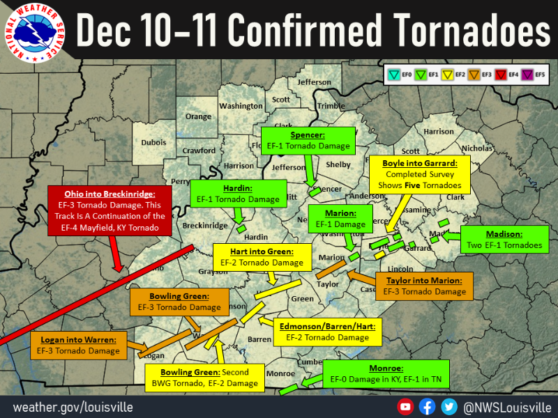 December 10 11 2021 Tornadoes